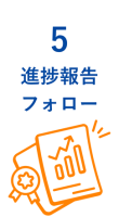 夏期講習　進捗報告　フォロー